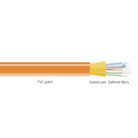 OM1 62.5/125 Multimode Bulk Fiber Optic Distribution Cable - Indoor, Tight-Buffered, OFNR PVC