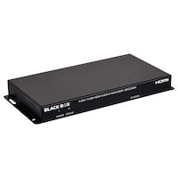 HDMI-over-IP H.264/H.265 エンコーダー／デコーダー
