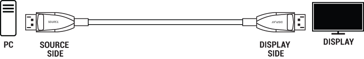 AOC-Application_Diagram