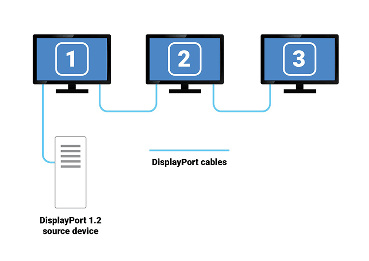 Blog_MST-Fig1