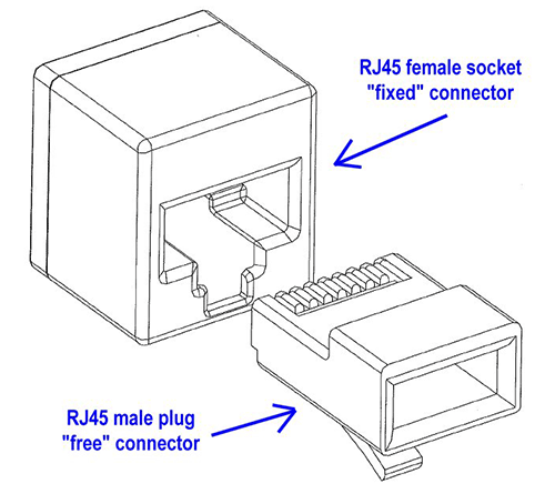 blog_patch-cable-crimp_free-fixed_500px blog_patch-cable-crimp_free-fixed_500px