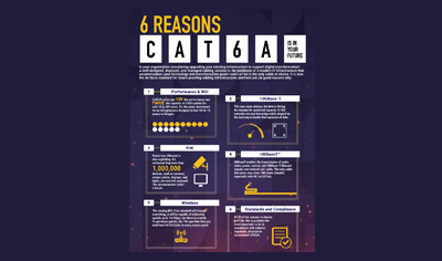 Casestudy
