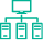 kvm