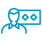 Ongoing Access Reviews Ongoing Access Reviews