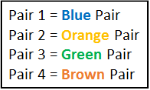 Twisted-Pair Colors Twisted-Pair Colors